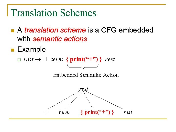 Translation Schemes n n A translation scheme is a CFG embedded with semantic actions