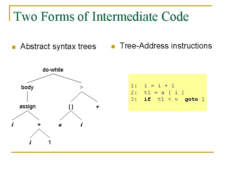 Two Forms of Intermediate Code n Abstract syntax trees n Tree-Address instructions do-while body