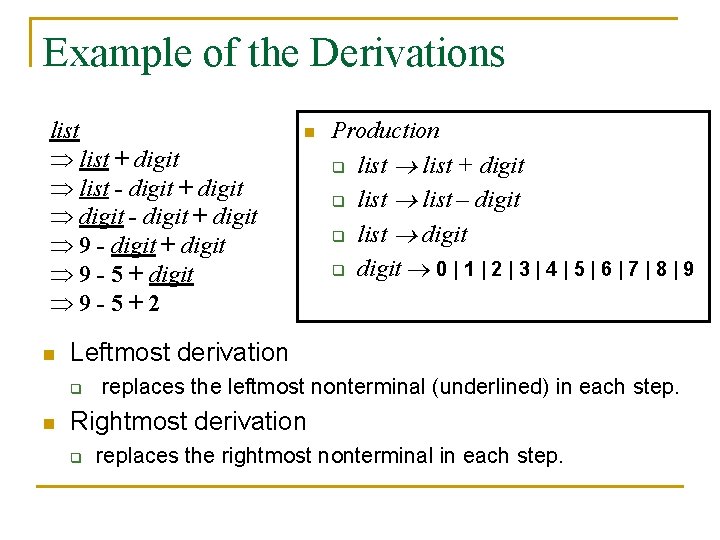 Example of the Derivations list + digit list - digit + digit 9 -