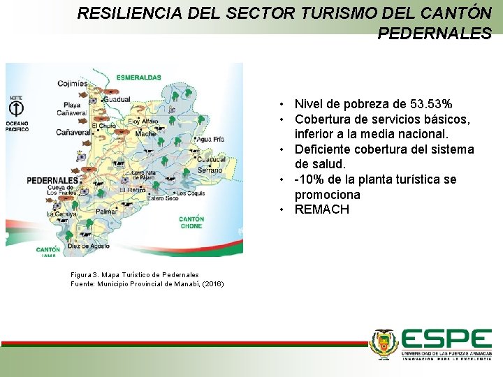 RESILIENCIA DEL SECTOR TURISMO DEL CANTÓN PEDERNALES • Nivel de pobreza de 53. 53%