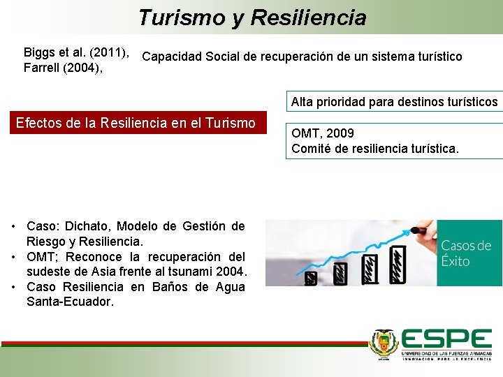 Turismo y Resiliencia Biggs et al. (2011), Farrell (2004), Capacidad Social de recuperación de