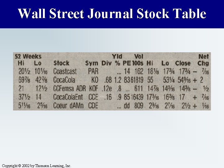 Wall Street Journal Stock Table Copyright © 2002 by Thomson Learning, Inc. 