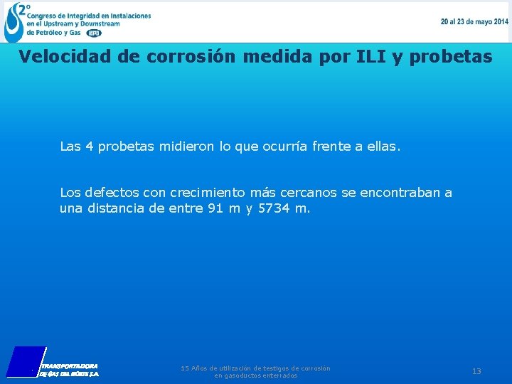 Velocidad de corrosión medida por ILI y probetas Las 4 probetas midieron lo que