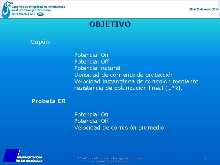 OBJETIVO Cupón Potencial Off Potencial natural Densidad de corriente de protección Velocidad instantánea de