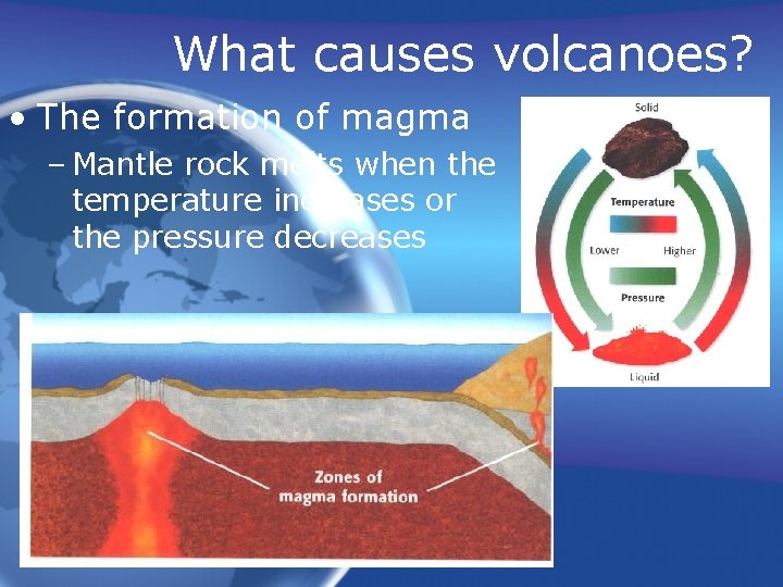 What causes volcanoes? • The formation of magma – Mantle rock melts when the