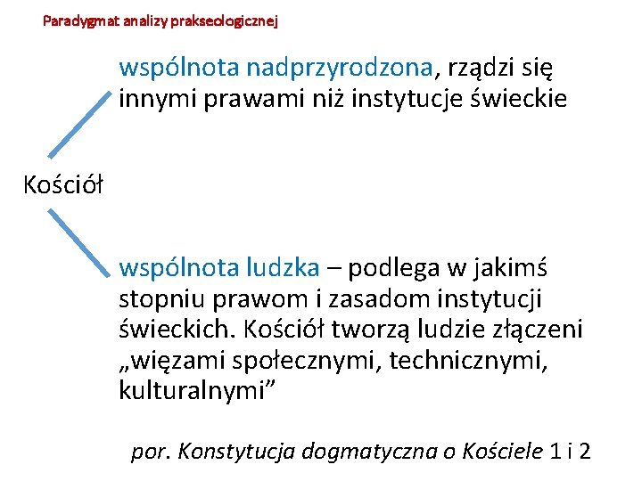 Paradygmat analizy prakseologicznej wspólnota nadprzyrodzona, rządzi się innymi prawami niż instytucje świeckie Kościół wspólnota