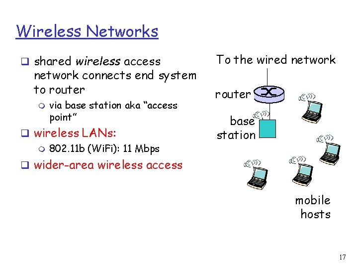 Wireless Networks q shared wireless access network connects end system to router m via