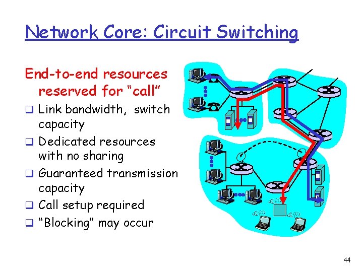 Network Core: Circuit Switching End-to-end resources reserved for “call” q Link bandwidth, switch q