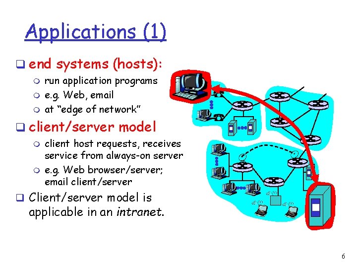 Applications (1) q end systems (hosts): m m m run application programs e. g.