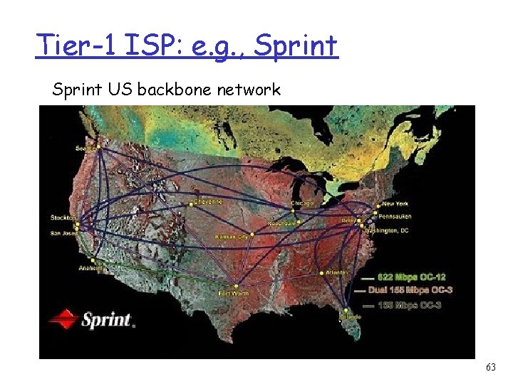 Tier-1 ISP: e. g. , Sprint US backbone network 63 