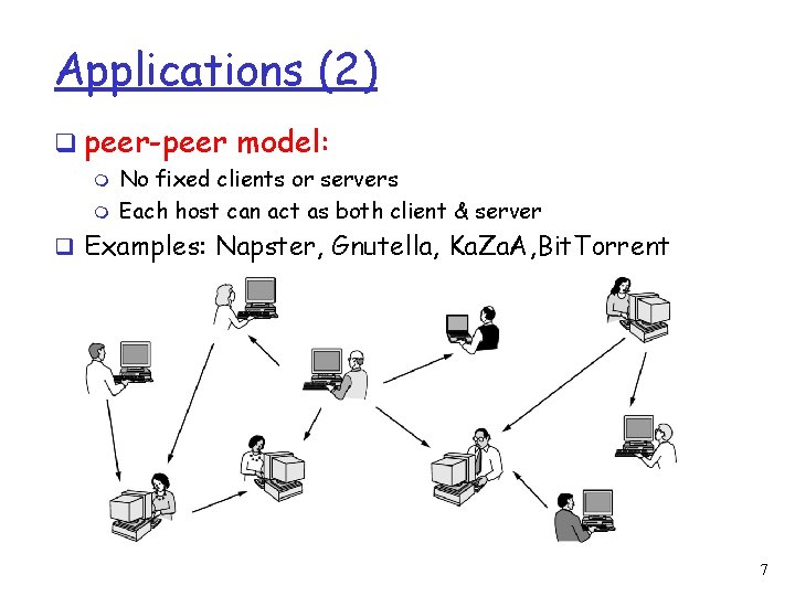 Applications (2) q peer-peer model: m m No fixed clients or servers Each host