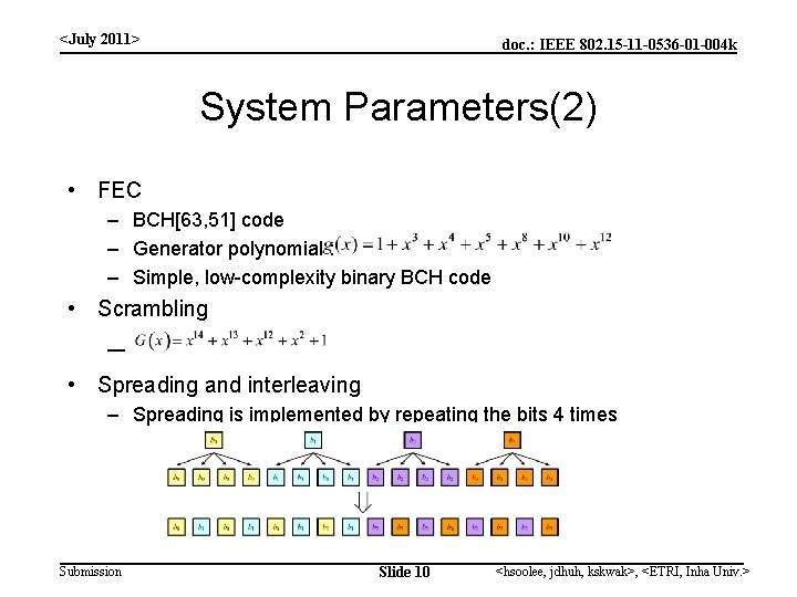 <July 2011> doc. : IEEE 802. 15 -11 -0536 -01 -004 k System Parameters(2)