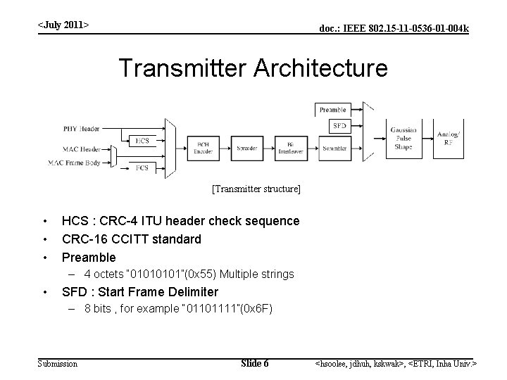 <July 2011> doc. : IEEE 802. 15 -11 -0536 -01 -004 k Transmitter Architecture