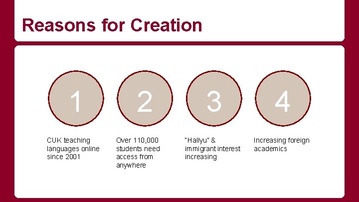 Reasons for Creation 1 CUK teaching languages online since 2001 2 Over 110, 000