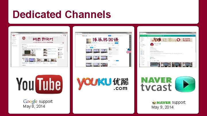 Dedicated Channels support: May 8, 2014 support: May 9, 2014 