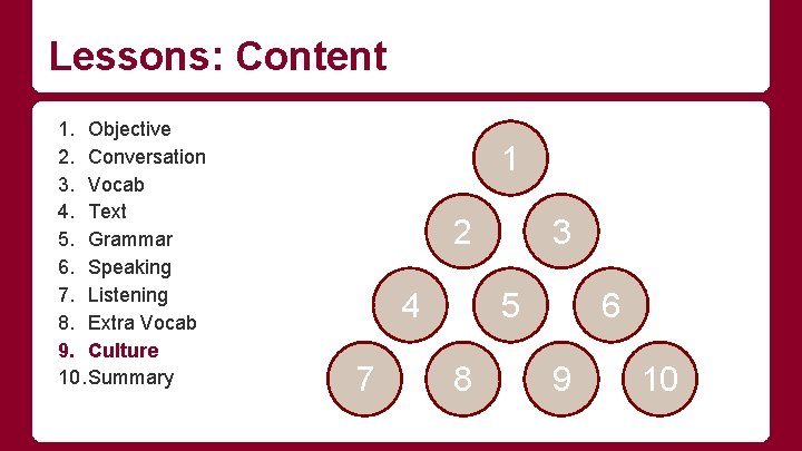 Lessons: Content 1. Objective 2. Conversation 3. Vocab 4. Text 5. Grammar 6. Speaking