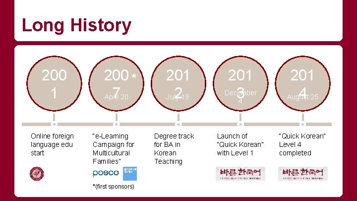 Long History 200 1 Online foreign language edu start 200 * 720 April “e-Learning