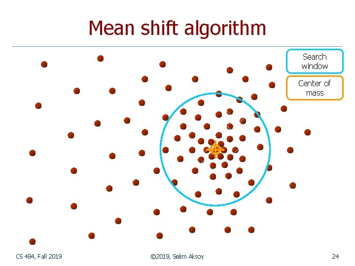 Mean shift algorithm Search window Center of mass CS 484, Fall 2019 © 2019,