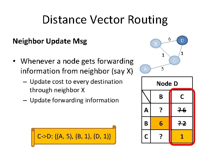 Distance Vector Routing Neighbor Update Msg • Whenever a node gets forwarding information from