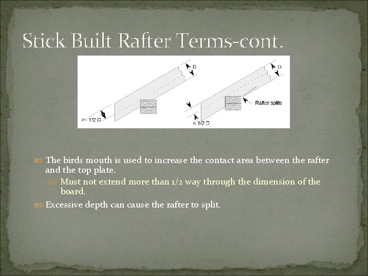 Stick Built Rafter Terms-cont. The birds mouth is used to increase the contact area