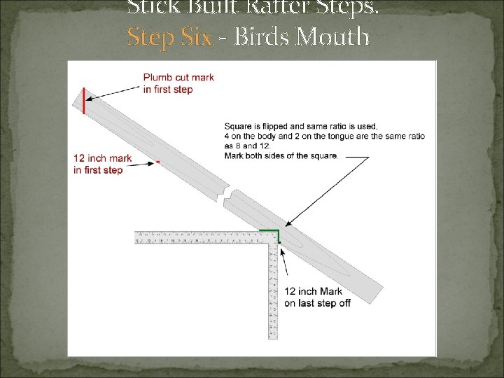 Stick Built Rafter Steps. Step Six - Birds Mouth 