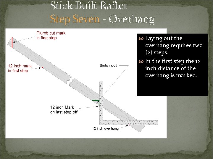 Stick Built Rafter Step Seven - Overhang Laying out the overhang requires two (2)