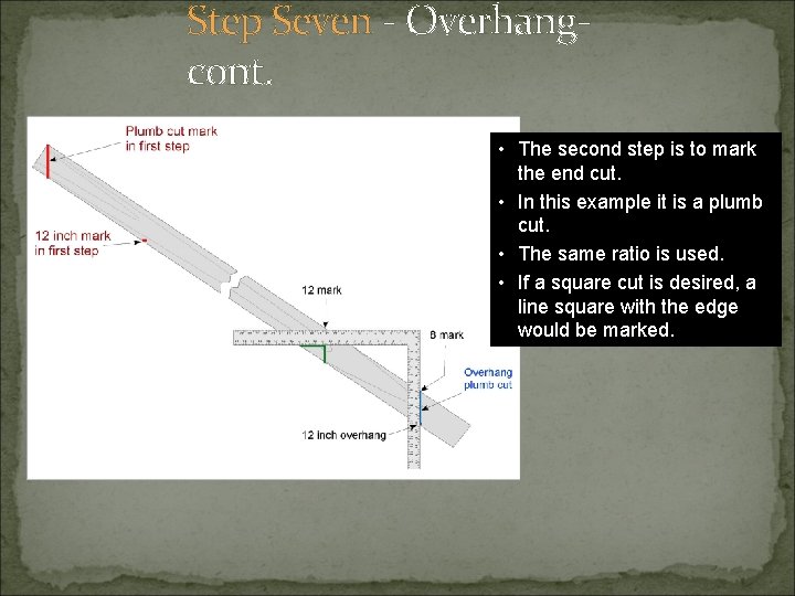 Step Seven - Overhangcont. • The second step is to mark the end cut.
