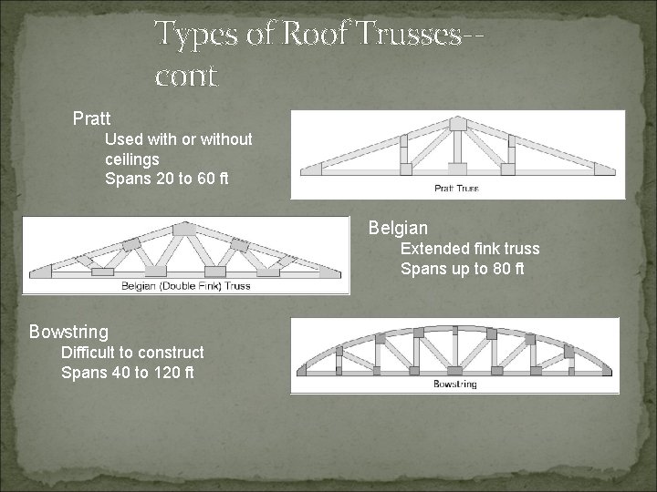 Types of Roof Trusses-cont Pratt Used with or without ceilings Spans 20 to 60