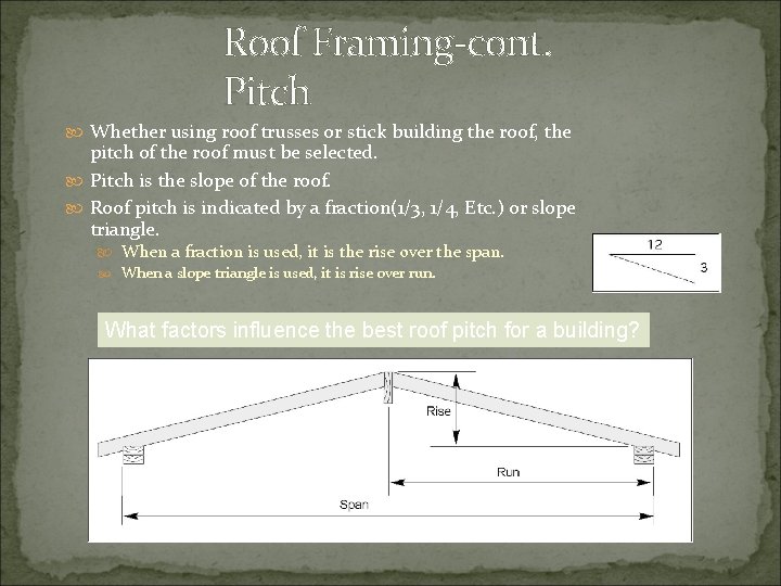 Roof Framing-cont. Pitch Whether using roof trusses or stick building the roof, the pitch