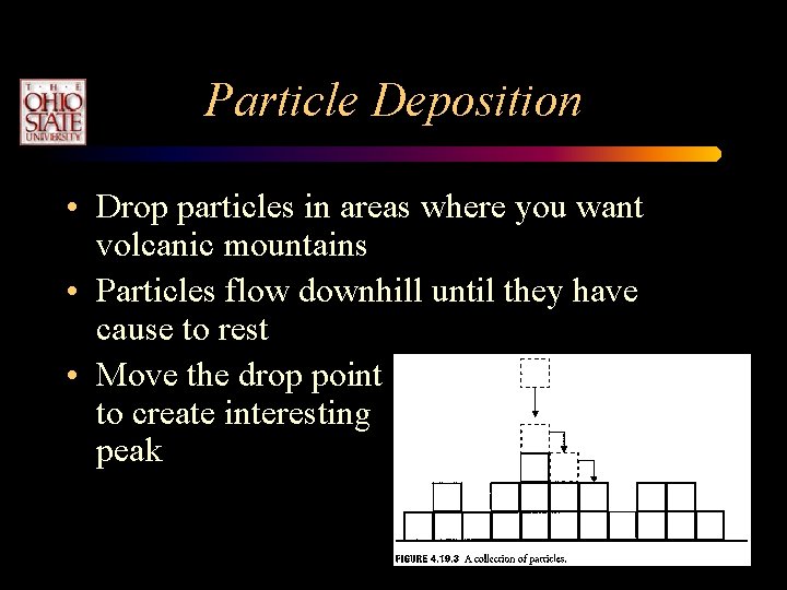 Particle Deposition • Drop particles in areas where you want volcanic mountains • Particles