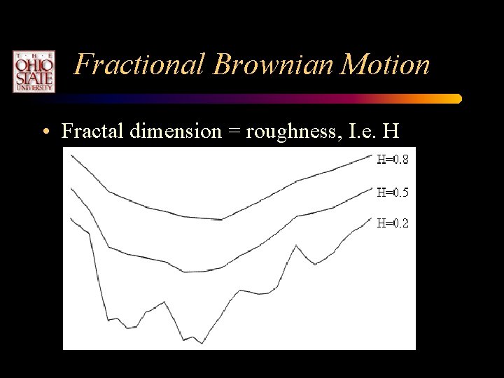 Fractional Brownian Motion • Fractal dimension = roughness, I. e. H 