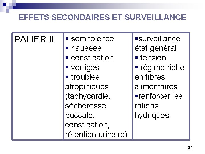 EFFETS SECONDAIRES ET SURVEILLANCE PALIER II § somnolence § nausées § constipation § vertiges