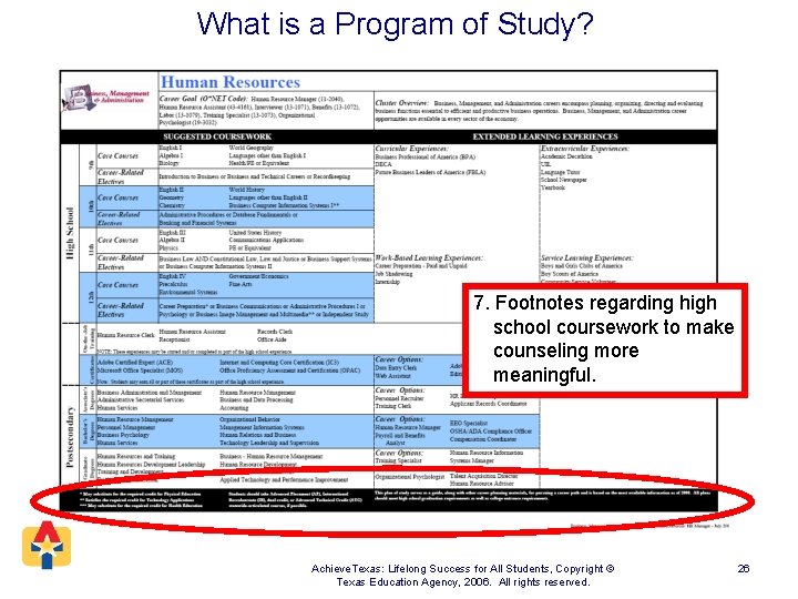 What is a Program of Study? 7. Footnotes regarding high school coursework to make