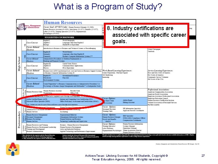 What is a Program of Study? 8. Industry certifications are associated with specific career