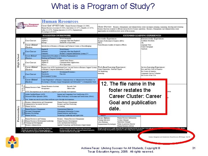 What is a Program of Study? 12. The file name in the footer restates