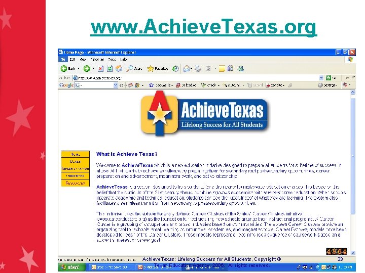 www. Achieve. Texas. org Achieve. Texas: Lifelong Success for All Students, Copyright © Texas