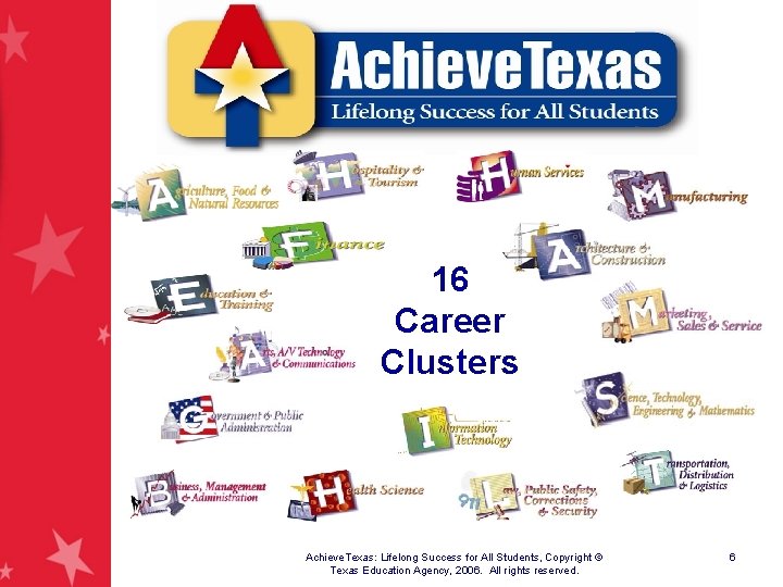 16 Career Clusters Achieve. Texas: Lifelong Success for All Students, Copyright © Texas Education