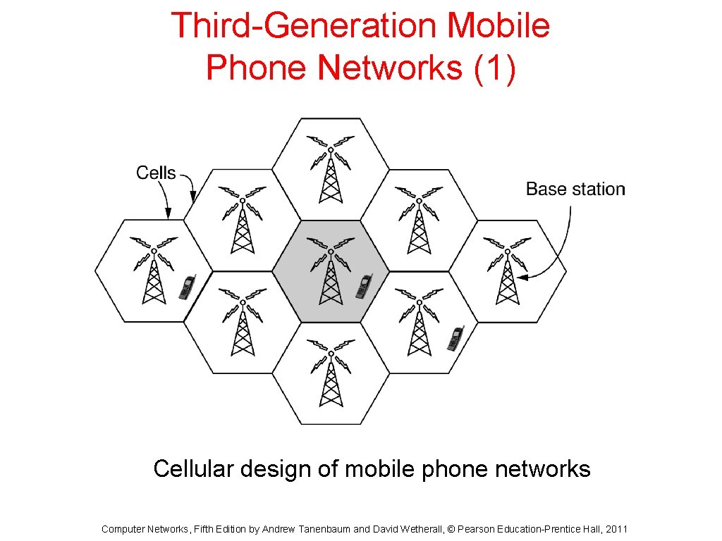 Third-Generation Mobile Phone Networks (1) Cellular design of mobile phone networks Computer Networks, Fifth