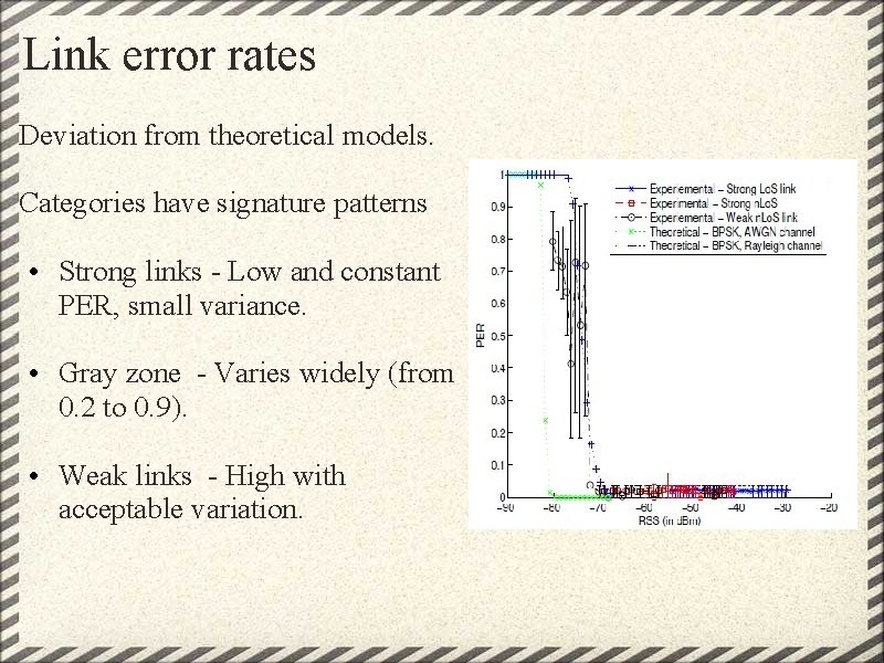 Link error rates Deviation from theoretical models. Categories have signature patterns • Strong links Link error rates Deviation from theoretical models. Categories have signature patterns • Strong links