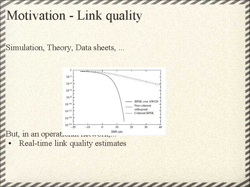 Motivation - Link quality Simulation, Theory, Data sheets, . . . But, in an Motivation - Link quality Simulation, Theory, Data sheets, . . . But, in an