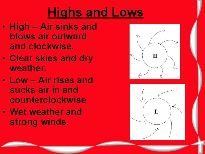 Highs and Lows • High – Air sinks and blows air outward and clockwise.