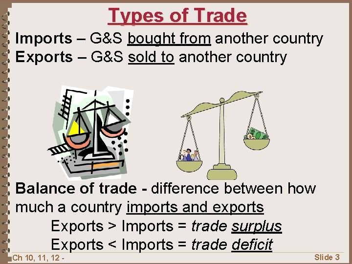 Learning Objectives 1 Explain why nations need to