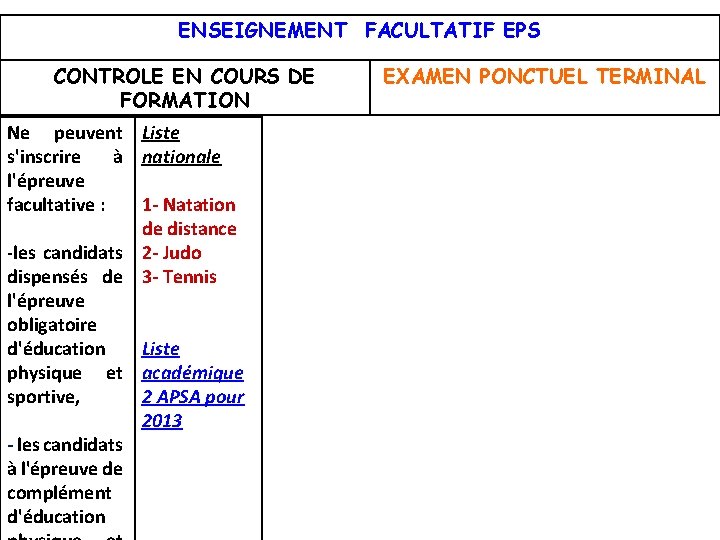 ENSEIGNEMENT FACULTATIF EPS CONTROLE EN COURS DE FORMATION Ne peuvent Liste s'inscrire à nationale