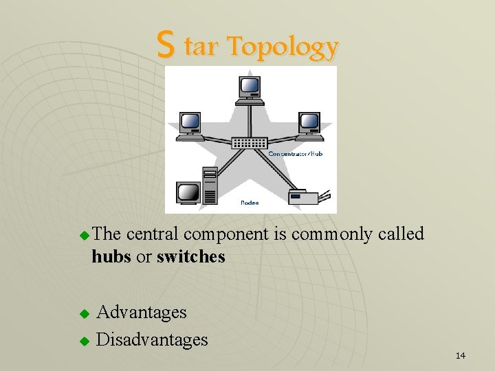 S tar Topology u The central component is commonly called hubs or switches Advantages