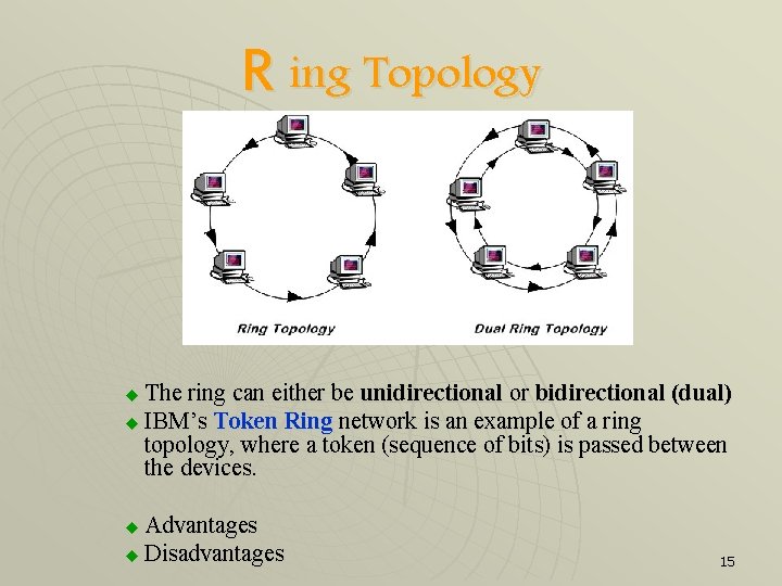 R ing Topology The ring can either be unidirectional or bidirectional (dual) u IBM’s