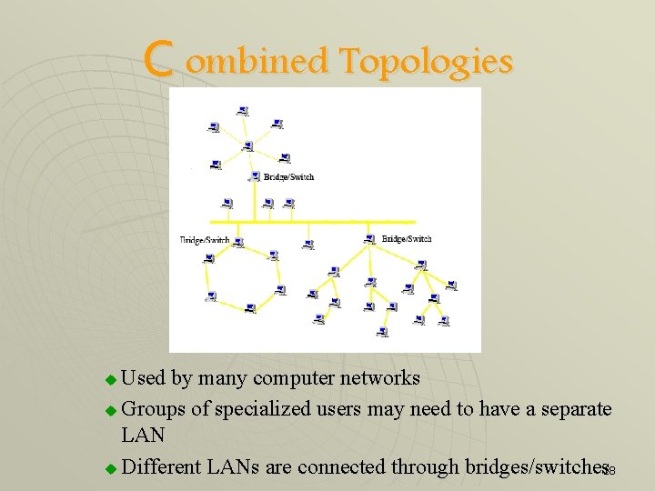 C ombined Topologies Used by many computer networks u Groups of specialized users may