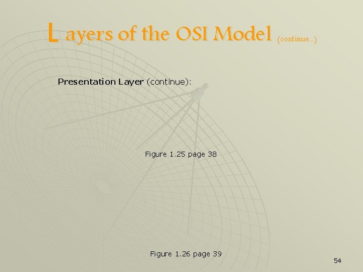L ayers of the OSI Model (continue. . . ) Presentation Layer (continue): Figure
