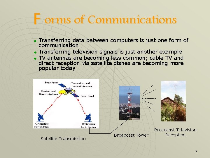 F orms of Communications u u u Transferring data between computers is just one