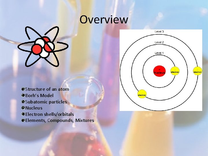 Overview Structure of an atom Borh’s Model Subatomic particles Nucleus Electron shells/orbitals Elements, Compounds,
