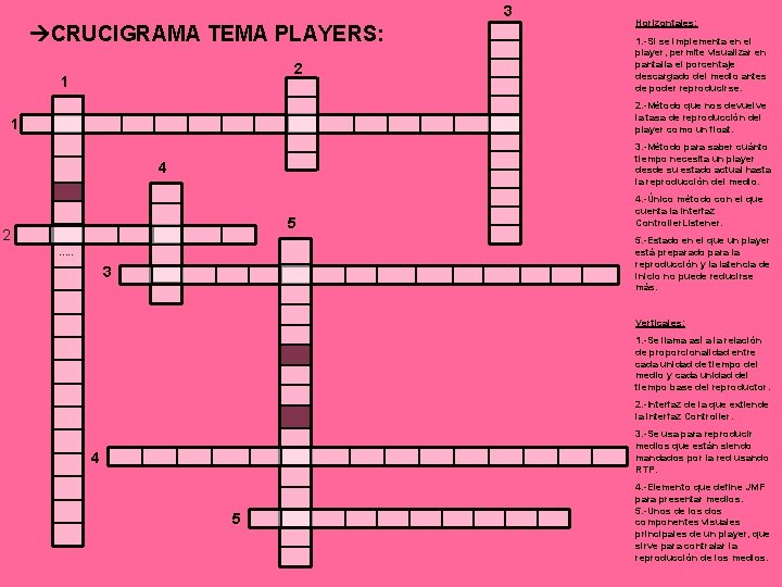 3 CRUCIGRAMA TEMA PLAYERS 2 1 1 Horizontales